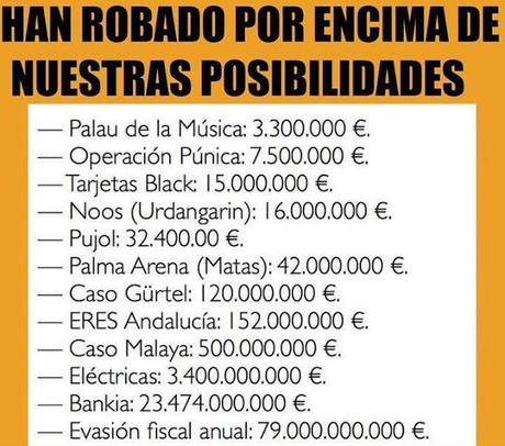 Sobre viviendo si yo puedo tu puedes