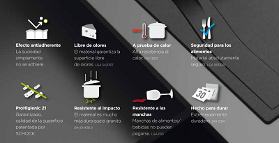 7 Razones para Elegir un Fregadero en la Cocina Actual - Paperblog