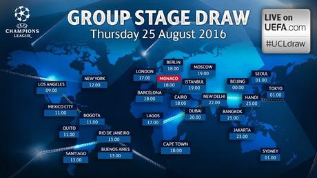 Sorteo de grupos de la Champions League 2016-2017 Agosto 25