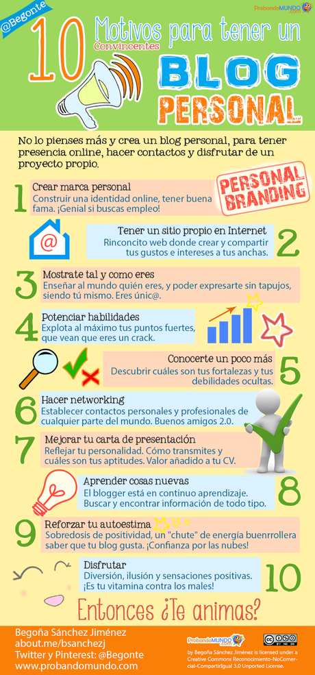 Infografía 10 Motivos para tener un blog personal