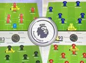 Filtradas estadísticas Arsenal, United Chelsea para FIFA (demo)