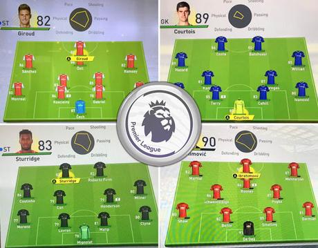 Filtradas las estadísticas del Arsenal, United y Chelsea para FIFA 17 (demo)
