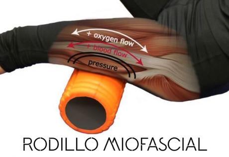 Recuperar y prevenir lesiones con el rodillo Miofascial (Black Roll – Foam Roller)
