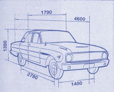 Ford Falcon Futura 1965