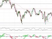 EuroStoxx 3.100 puntos?