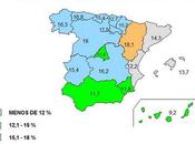 progresivo envejecimiento población española