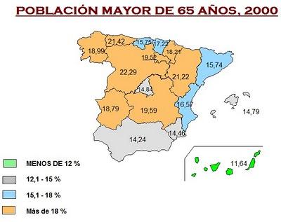 El progresivo envejecimiento de la población española