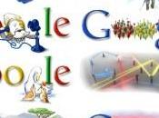 Google quiere quitar años