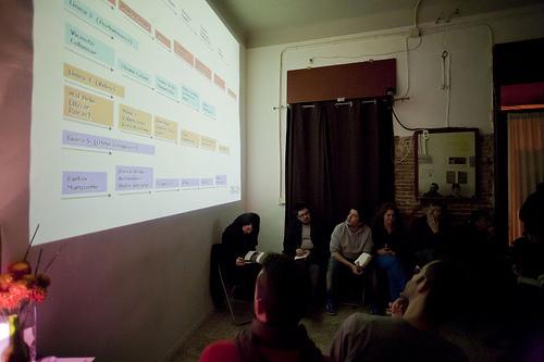 XI Festival Escena Contemporánea