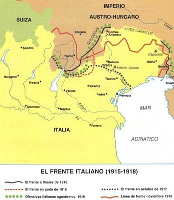 Italia después de la I Guerra Mundial