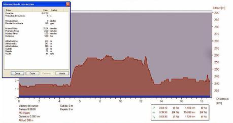 II MEDIA MARATÓN DE TUDELA (NAVARRA)