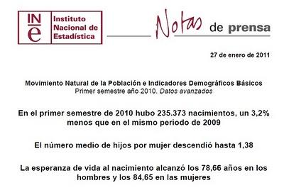 Los efectos de la crisis sobre la natalidad