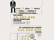 Estrella Galicia pone vida cifras