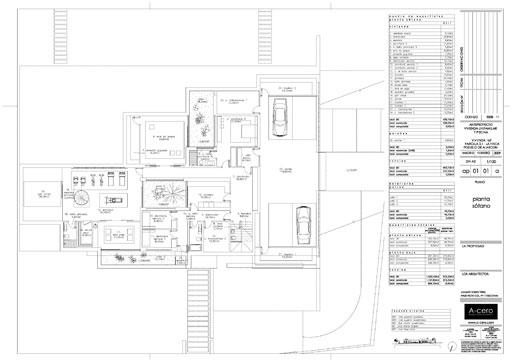 Arquitectura funcional