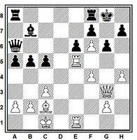 Diagrama de ajedrez con ejemplo del mate de Lolli