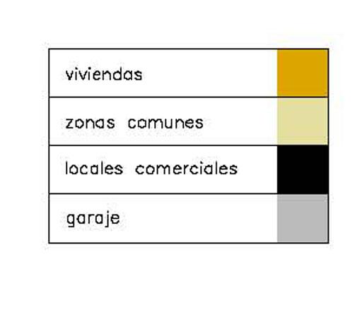 Apartamentos turísticos en Madrid