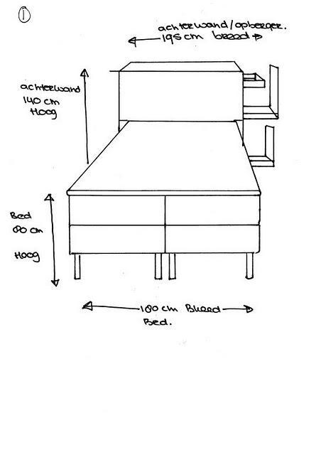 Ikea hack: Cabecero con cajones