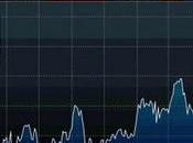 petróleo supera dólares OPEP guarda silencio