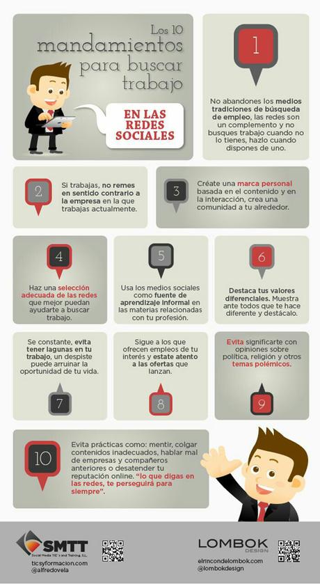 Los 10 mandamientos de la búsqueda de empleo en redes sociales.