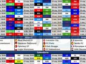 Calendario Champions League 2016-2017