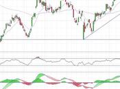 Mapfre resistencia horizontal