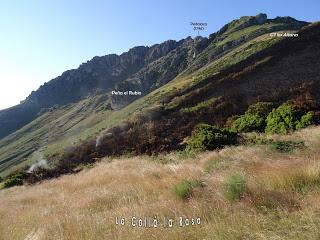 Busdongo-Peñalaza-Rodiezmo-Poladura de la Tercia-Alto el Coito-Busdongo