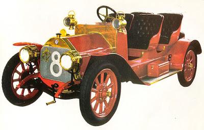 Alfa Romeo y sus orígenes
