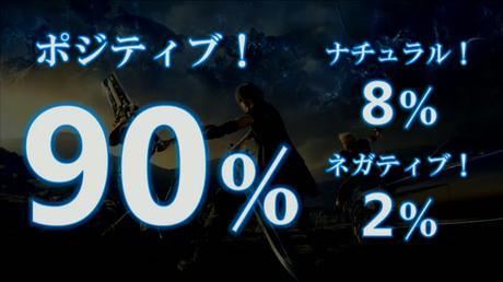 El 90% de la gente que probó Final Fantasy XV en la Gamescom quedó contenta