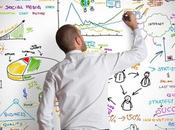 Creando modelo negocios