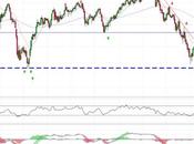 intentado reconstruirse