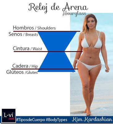 [Reloj de Arena] Prendas que favorecen / Hourglass body type: Garments that suit you