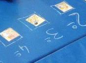 Transformando formas geométricas