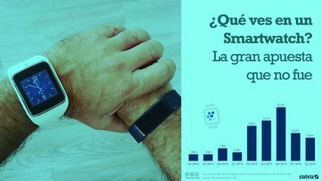 ¿Qué ves en un Smartwatch? La gran apuesta que no fue