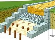 “Todos caminos conducen Roma”