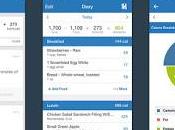 mejores apps para monitorizar salud peso