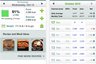 Las mejores apps para monitorizar tu salud VOL I peso