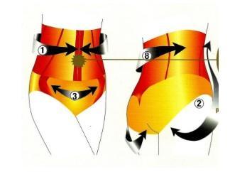 ¡Sorteo de dos prendas de CONTROLBODY!