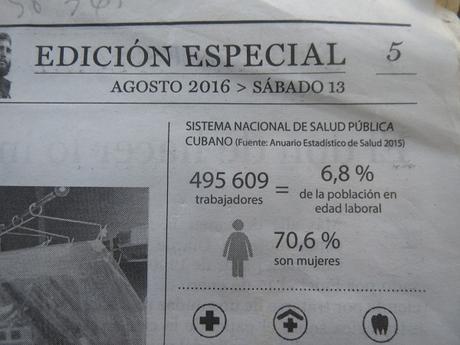 Edición Especial de Granma y sus cifras (Foto: Alberto Méndez)