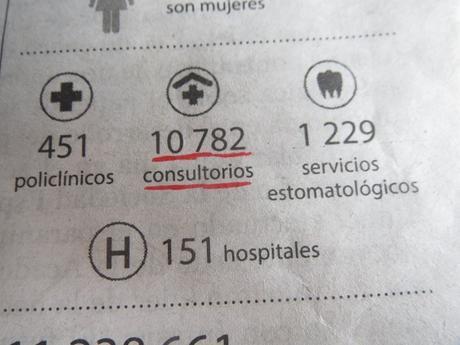 Con 10 782 consultorios por toda Cuba, toca a más de 200 ancianos por médico comunitario (Foto: Alberto Méndez)