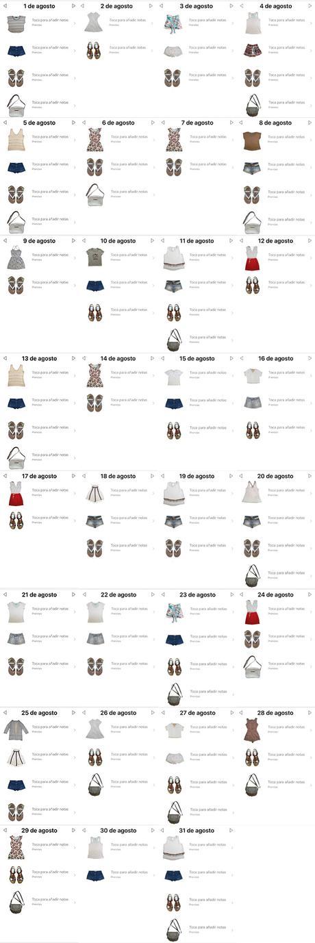 Armario cápsula: observaciones tras un mes Armario cápsula - análisis