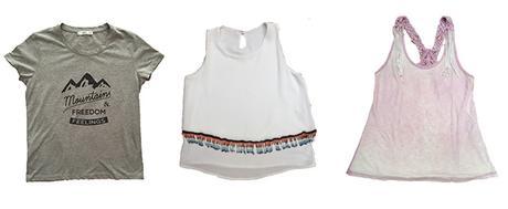 Armario cápsula: observaciones tras un mes Estadísticas de un armario cápsula