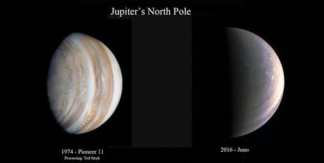 Júpiter y Juno: un nueva perspectiva