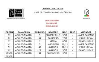 ORDEN DE LIDIA PARA HOY EN EL PRIMERO DE LOS FESTEJOS DE LA FERIA TAURINA 