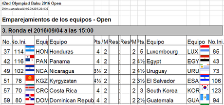 Domingo de ronda 3 de la Olimpiada Mundial