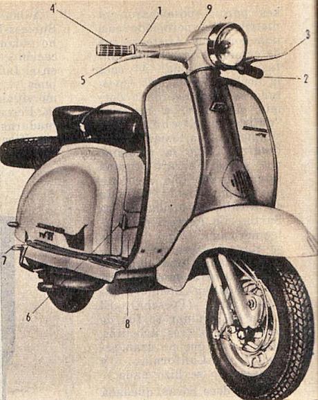 Siambretta 175 TV, la de mayor cilindrada