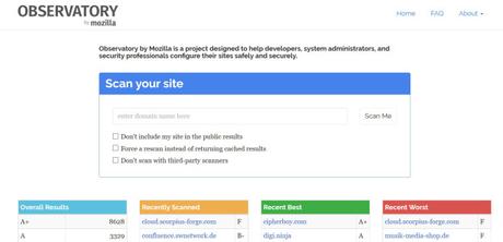 Mozilla lanza ‘Observatory’ para que compruebes la seguridad tu página web.
