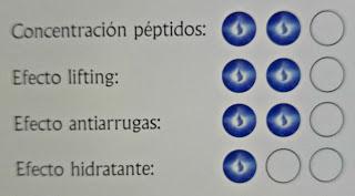 Selvert Thermal & Cinnamon Bilbao