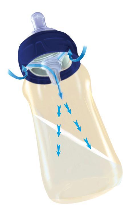 Biberones anticólicos de Bebé Due Medic