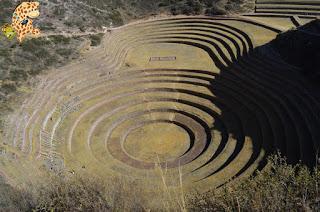 Qué ver en el Valle Sagrado - Perú?