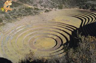 Qué ver en el Valle Sagrado - Perú?